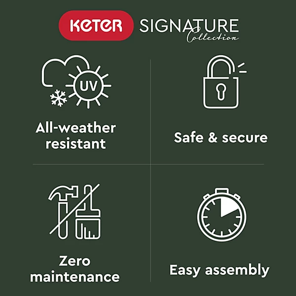 Keter Signature Decocoat Walnut 2020L Pent Garden storage 6×3 ft (H)1325mm (W)1905mm - Image 5
